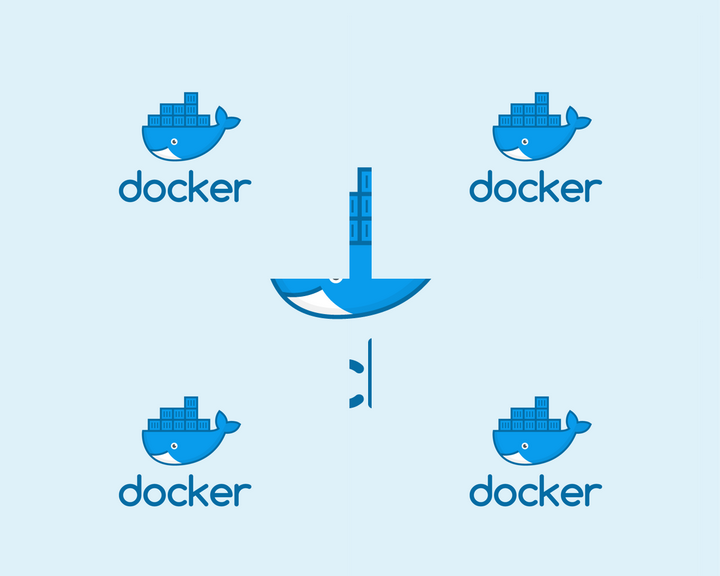 docker-docker