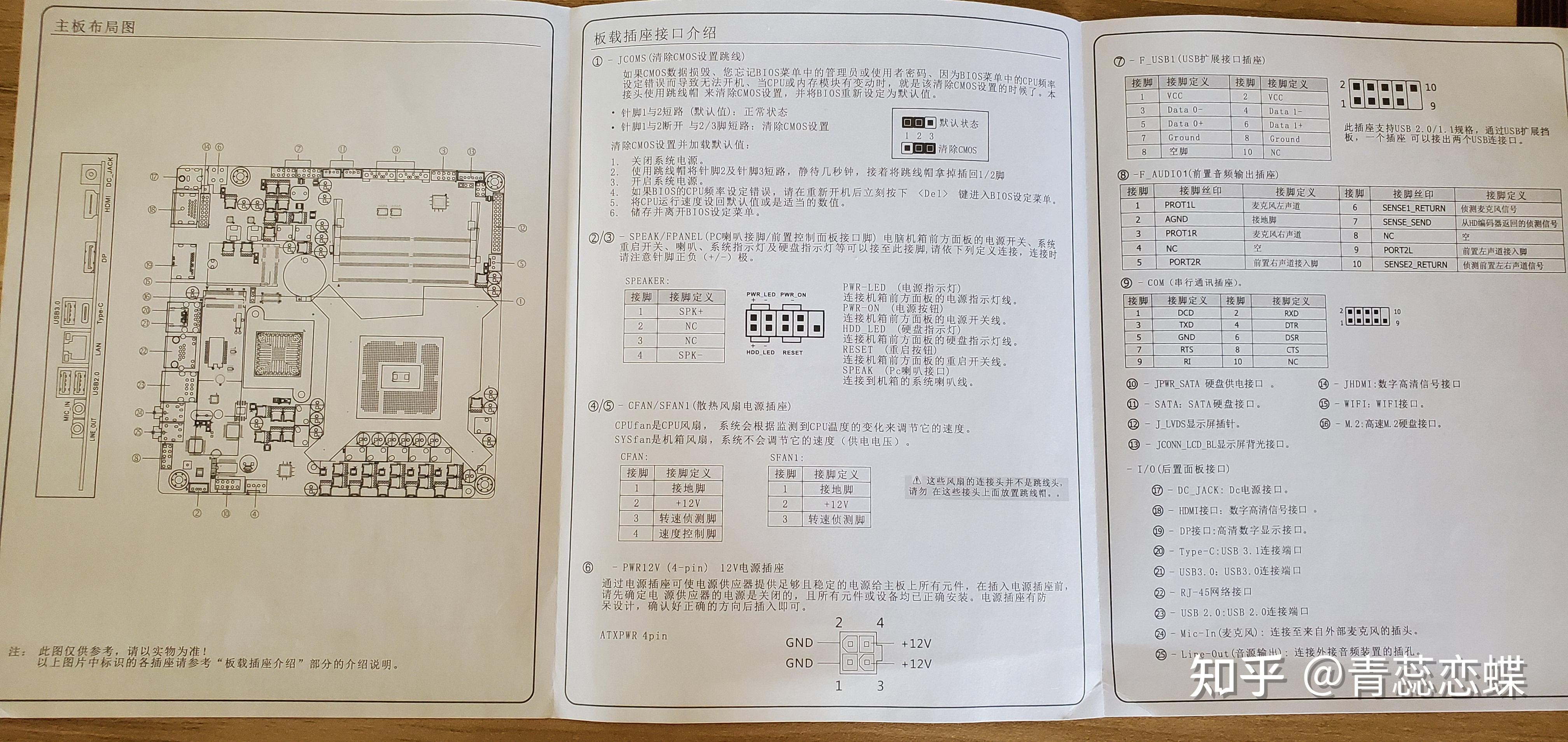 4k 60hz hdr 10bit,昂达h410d4 ipc主板使用报告,thin-itx主板中的