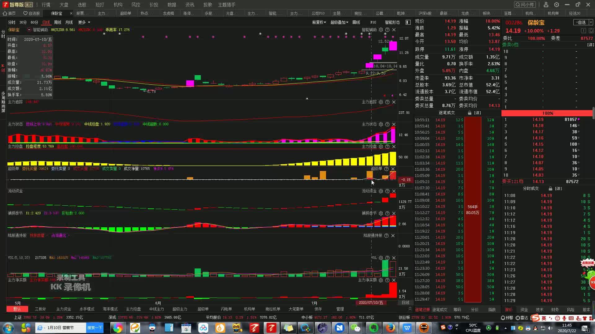 中国股市:股票只要出现这个特征,就是翻倍牛股,看懂财源滚滚