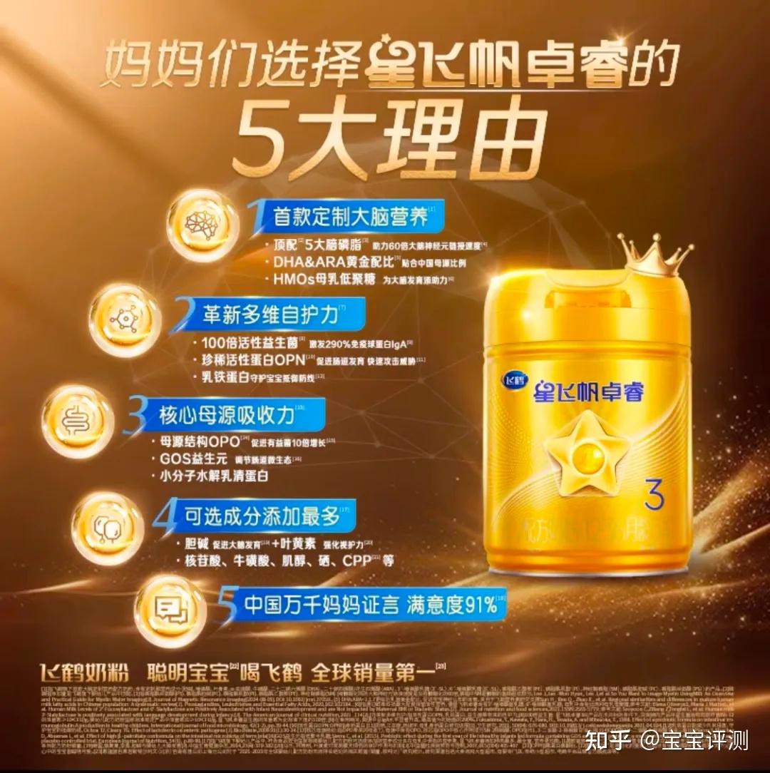 奶粉产品选购评析系列2:飞鹤星飞帆卓睿这款奶粉怎么样,值得买吗? - 知乎