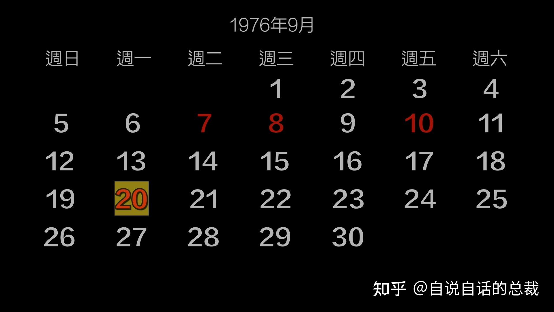 1976年·扎伊尔