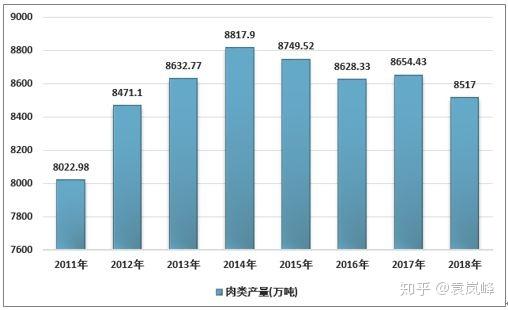 什么叫gdp是什么意思