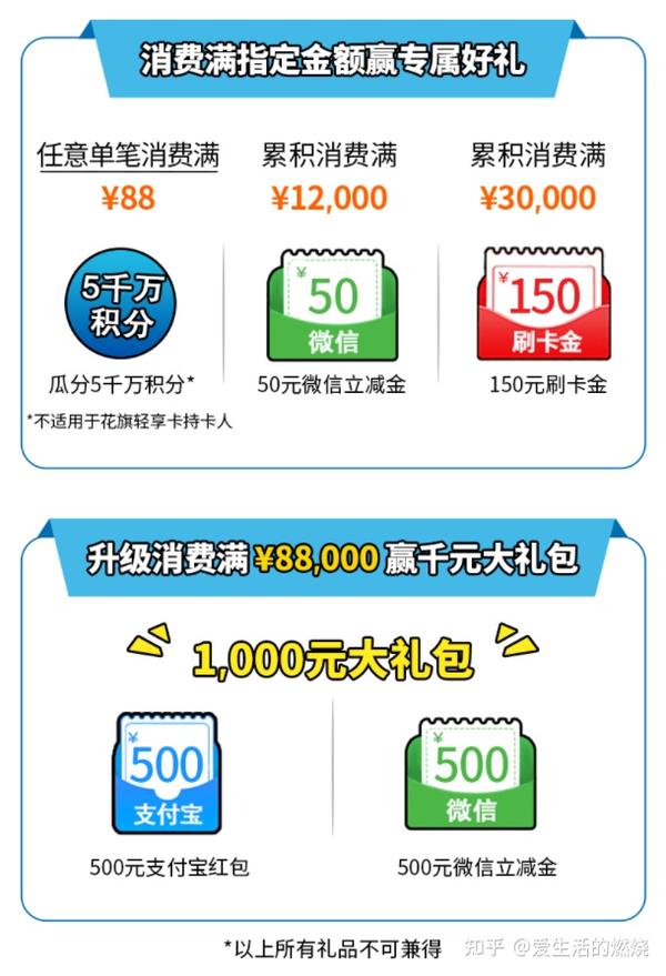 便捷支付新选择 (便捷交易)-初仟社区