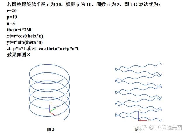 最全的ug方程曲線及詳細表達式學習提升必備乾貨速來領取吧