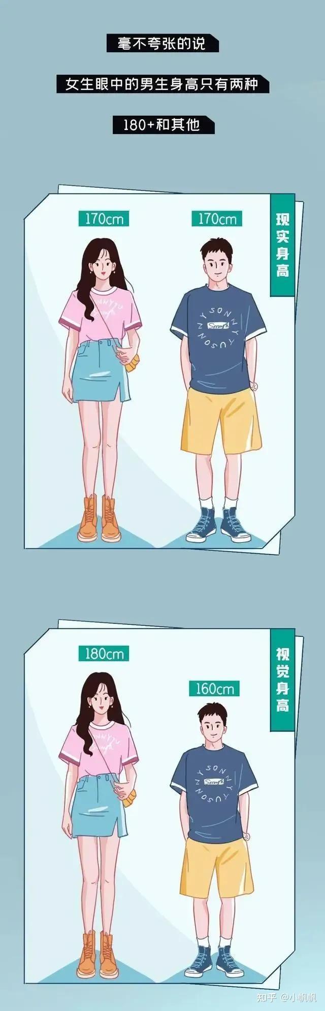 一米五的女生和一米七的男生在一起什么感觉