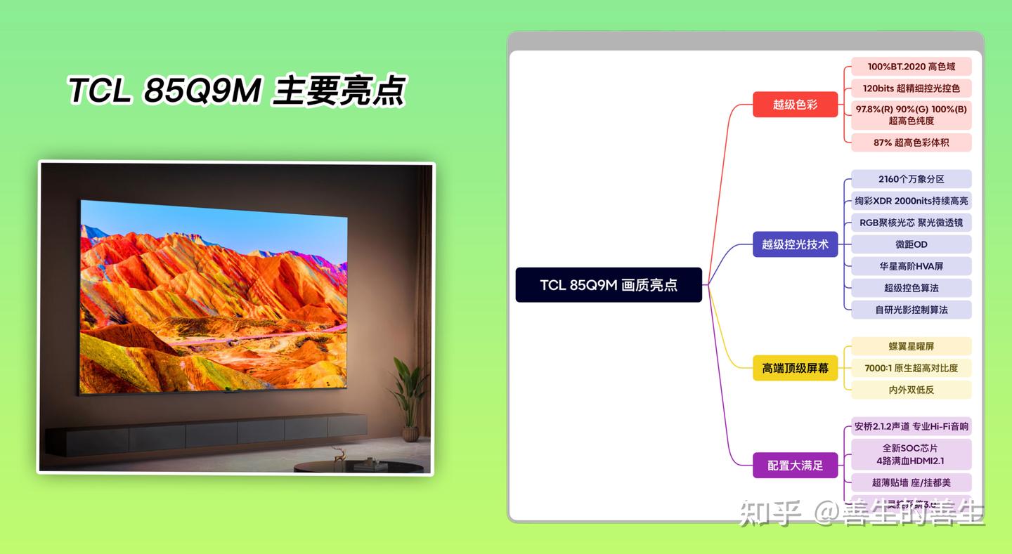 万元内的画质神机?TCL 85Q9M 改进型RGB -Mini LED电视