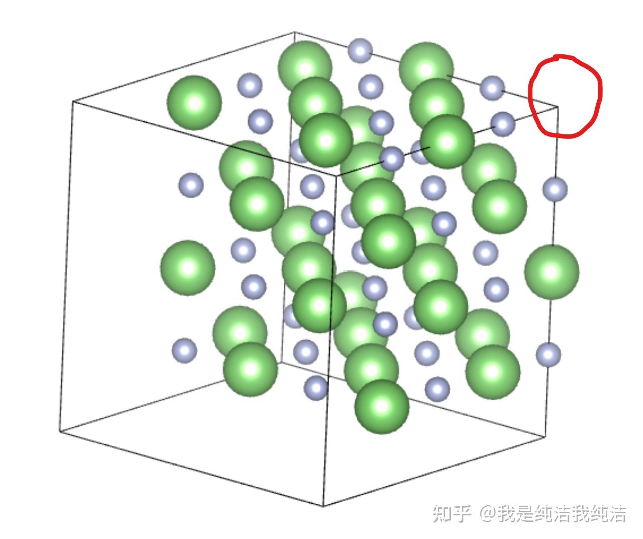 CP2K学习记录(4)：LiF的AIMD模拟 - 知乎