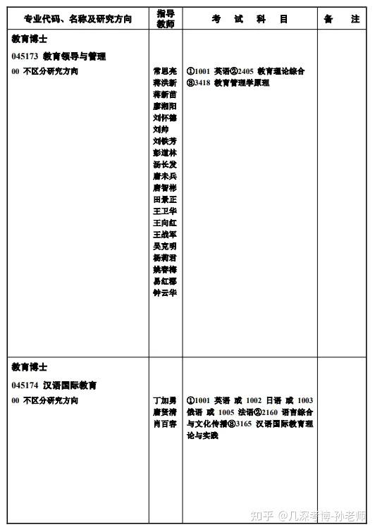 湖南师范大学2026年教育博士报考解析、考博辅导 - 知乎