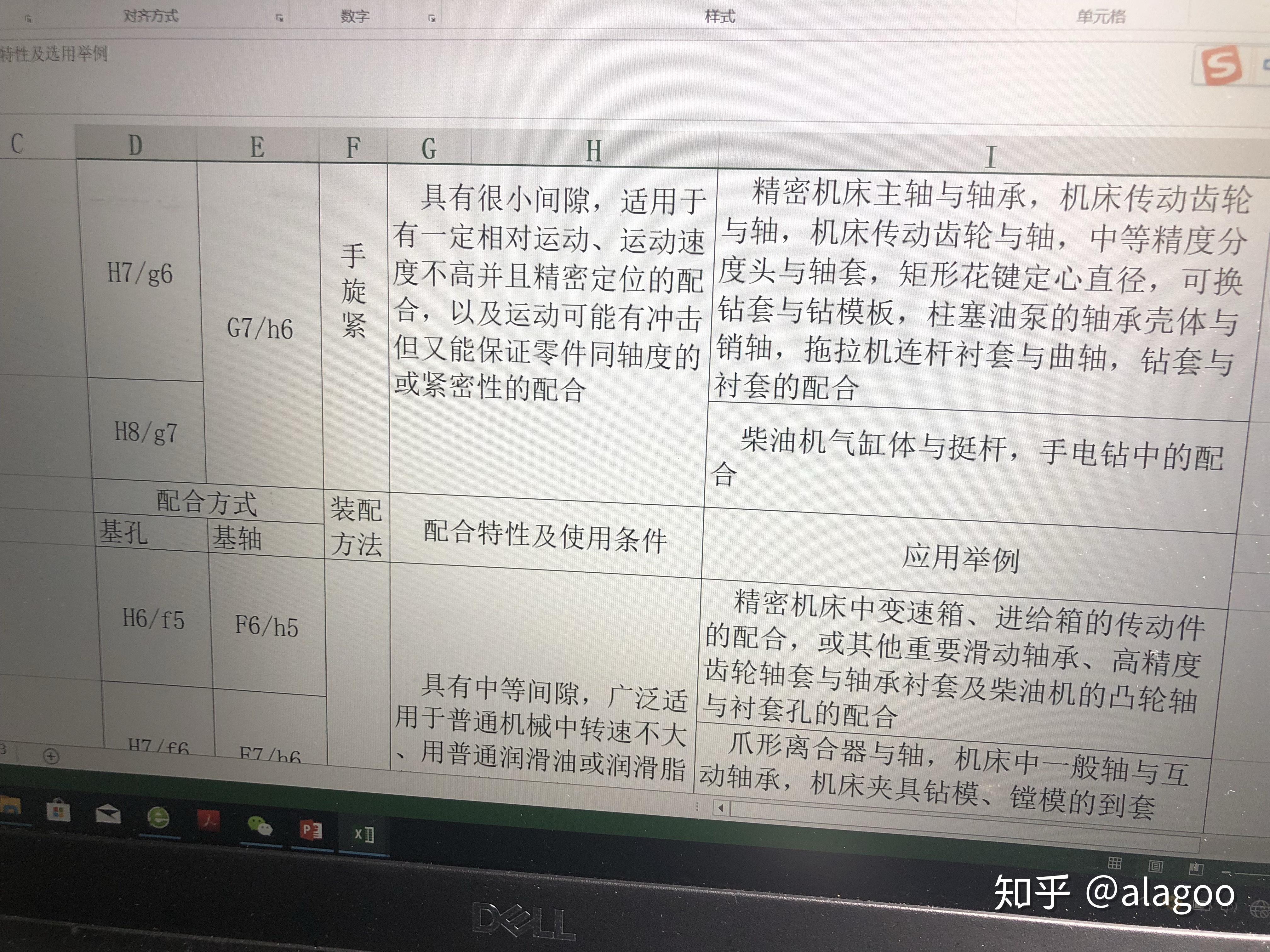 公差是如何确定的？ - 知乎