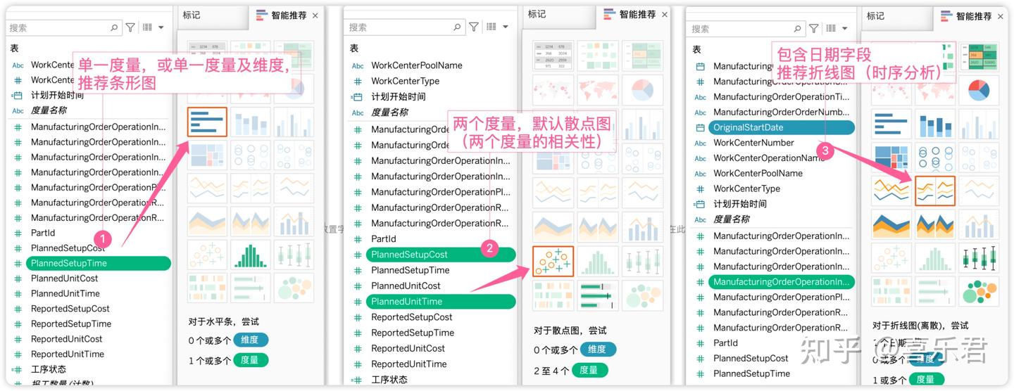 Vizql Examples 【Tableau 20周年】奠定Tableau20年的专利基石:VizQL - 知乎