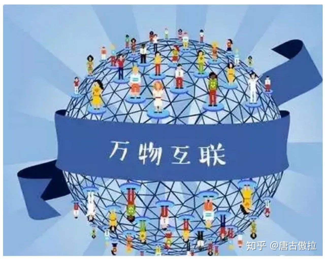 制造业从业者你有物联网思维吗