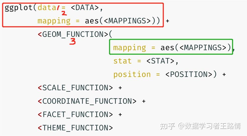 软件开发界面菜单布局_java界面布局_c#界面可拖拽自己布局