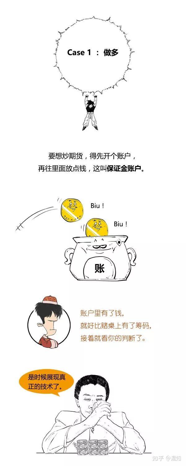 炒期货中的杠杆、做空、对冲，到底啥意思？ - 知乎