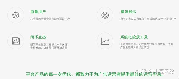 给大家分享一下网络推广之微信朋友圈推广