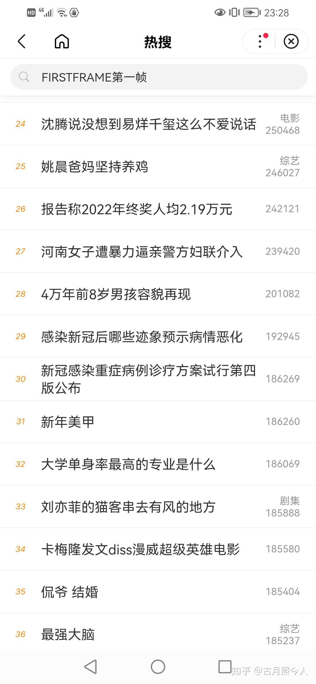 看微博的双标做法。 - 知乎