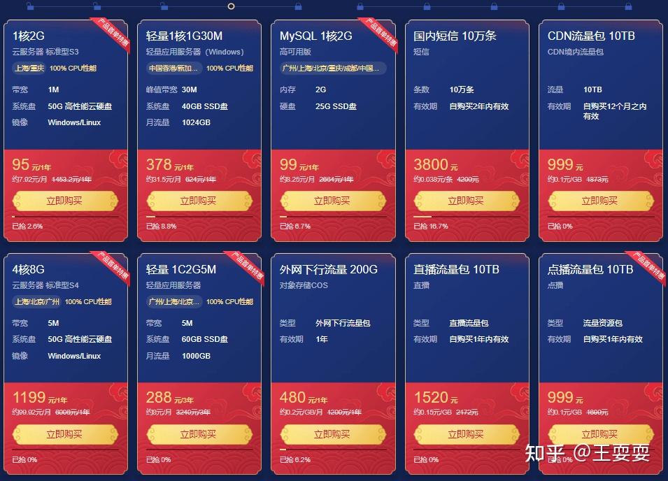 腾讯云短信平台费用怎么算出来的呢的简单介绍 腾讯云短信平台费用怎么算出来的呢的简单介绍