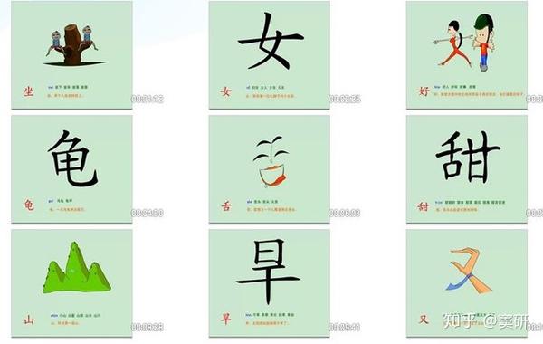 幼儿识字轻松认识1000字 汉字认知启蒙动画mp4视频 知乎