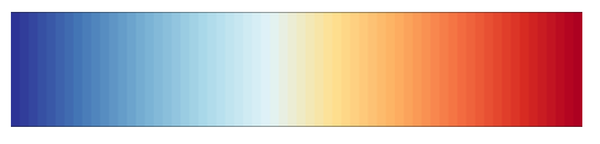 NCL 常用colorbar - 知乎