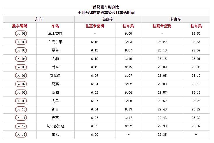 广州地铁几点开图片