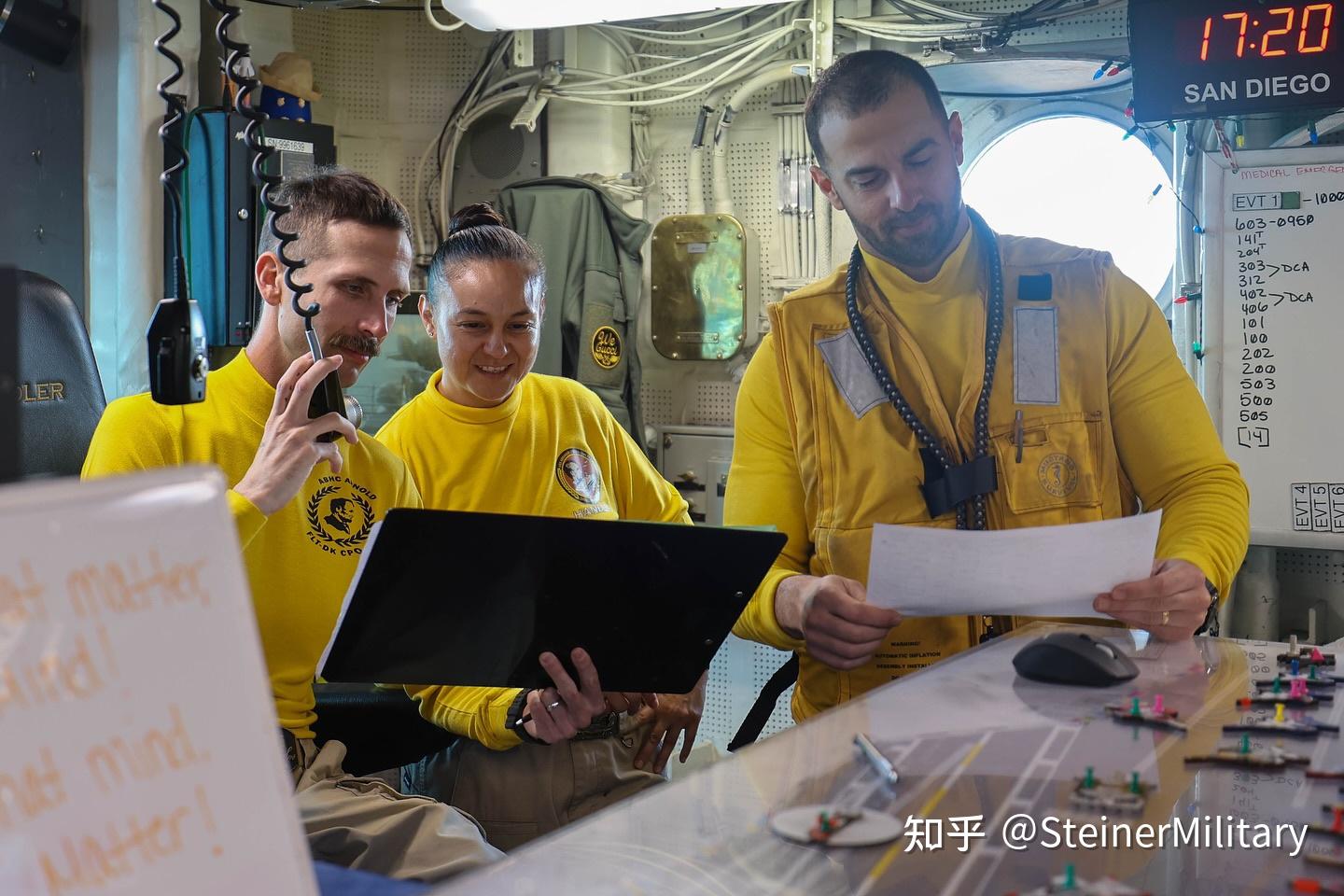 202601 美CVN 72 林肯号航母即将调往中东 - 知乎