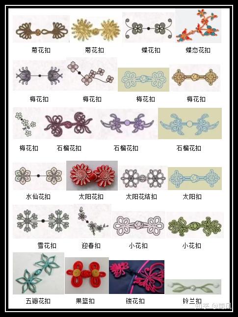 旗袍盘扣的演变及百款旗袍盘扣集锦 - 知乎