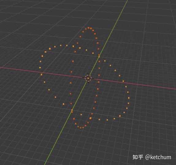 python blender 旋转 知乎