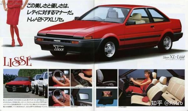 AE86等資料に-