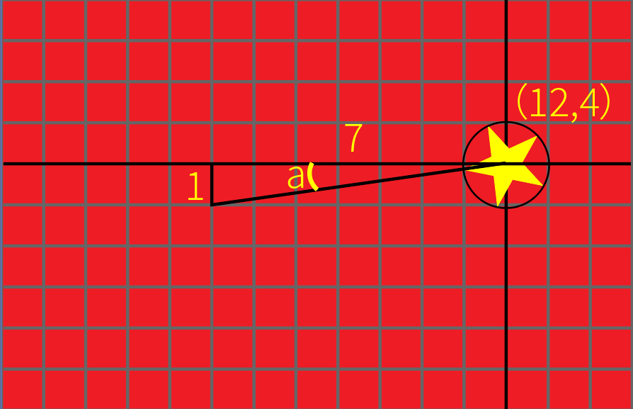  C 07 C 