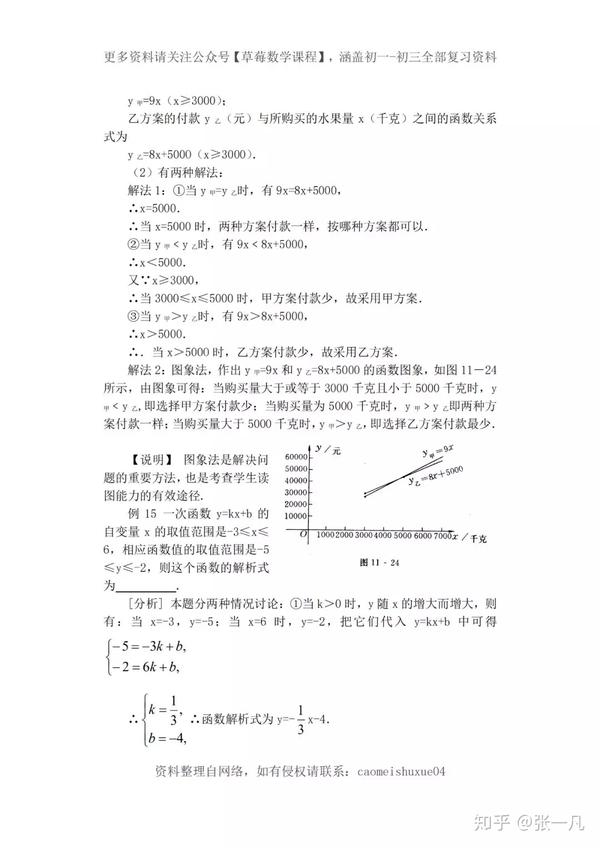 初中数学一次函数的复习和例题 可下载 知乎