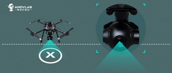 产品迭代 | P600无人机吊舱实现远距离无人机降落 - 知乎