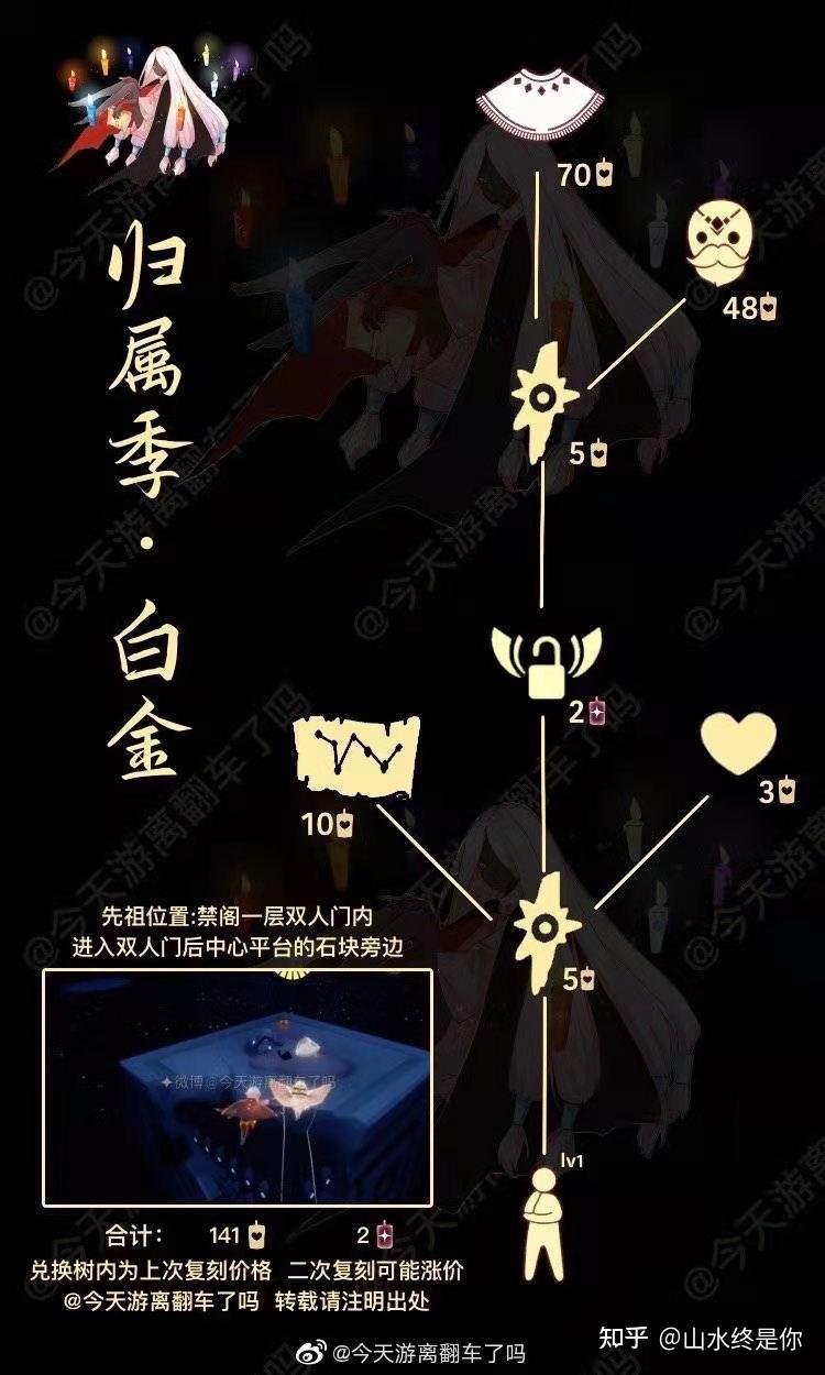 光遇集结季的任务怎么做