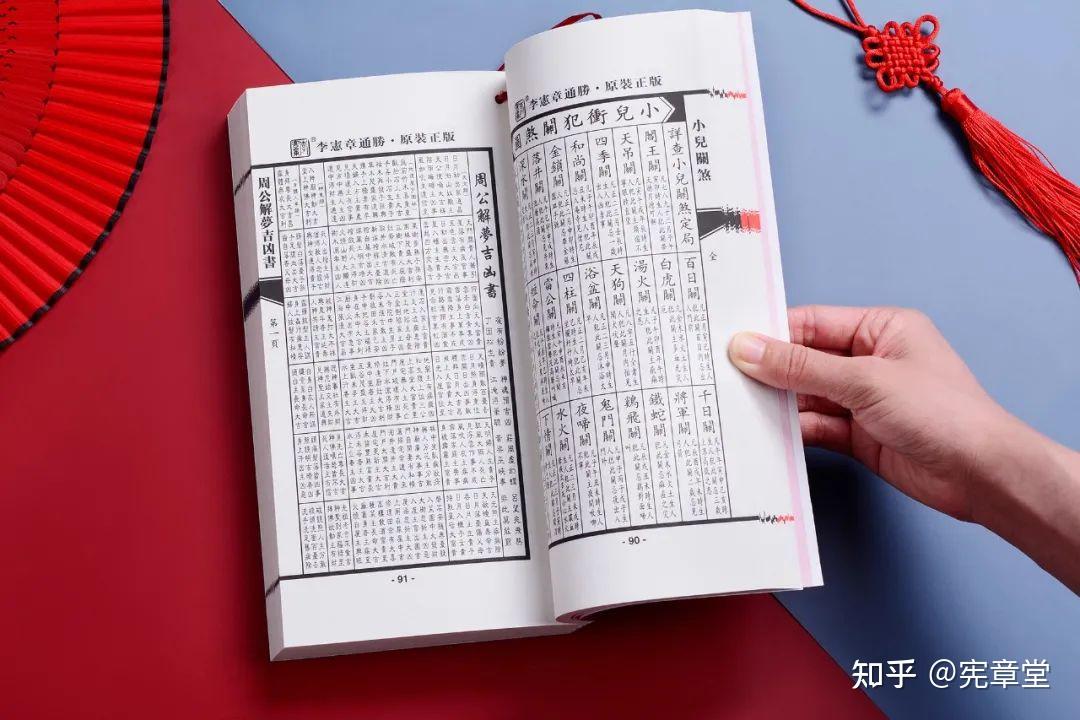 宪章堂《通胜》为了增强其实用价值,选编了大量国学知识,民俗礼仪知识