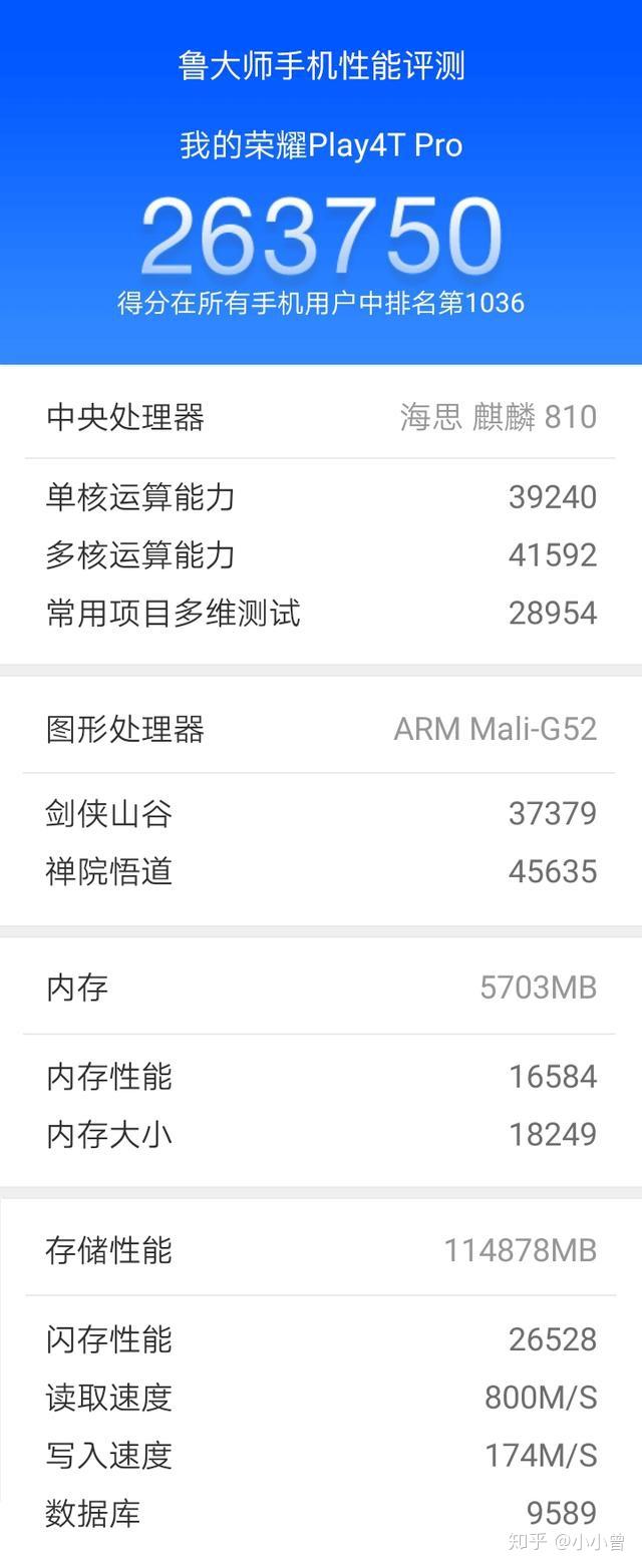 笔者通过鲁大师测试了一下荣耀play4t pro的跑分情况,跑分达到了26万