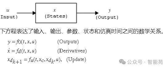 S-Function 和代码生成 - MATLAB & Simulink - 知乎
