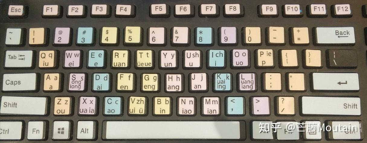 我为啥放弃了用了十一年的全拼输入法