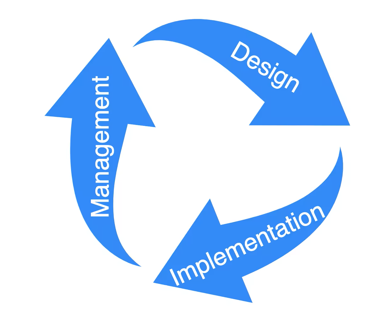 api-api7-devportal