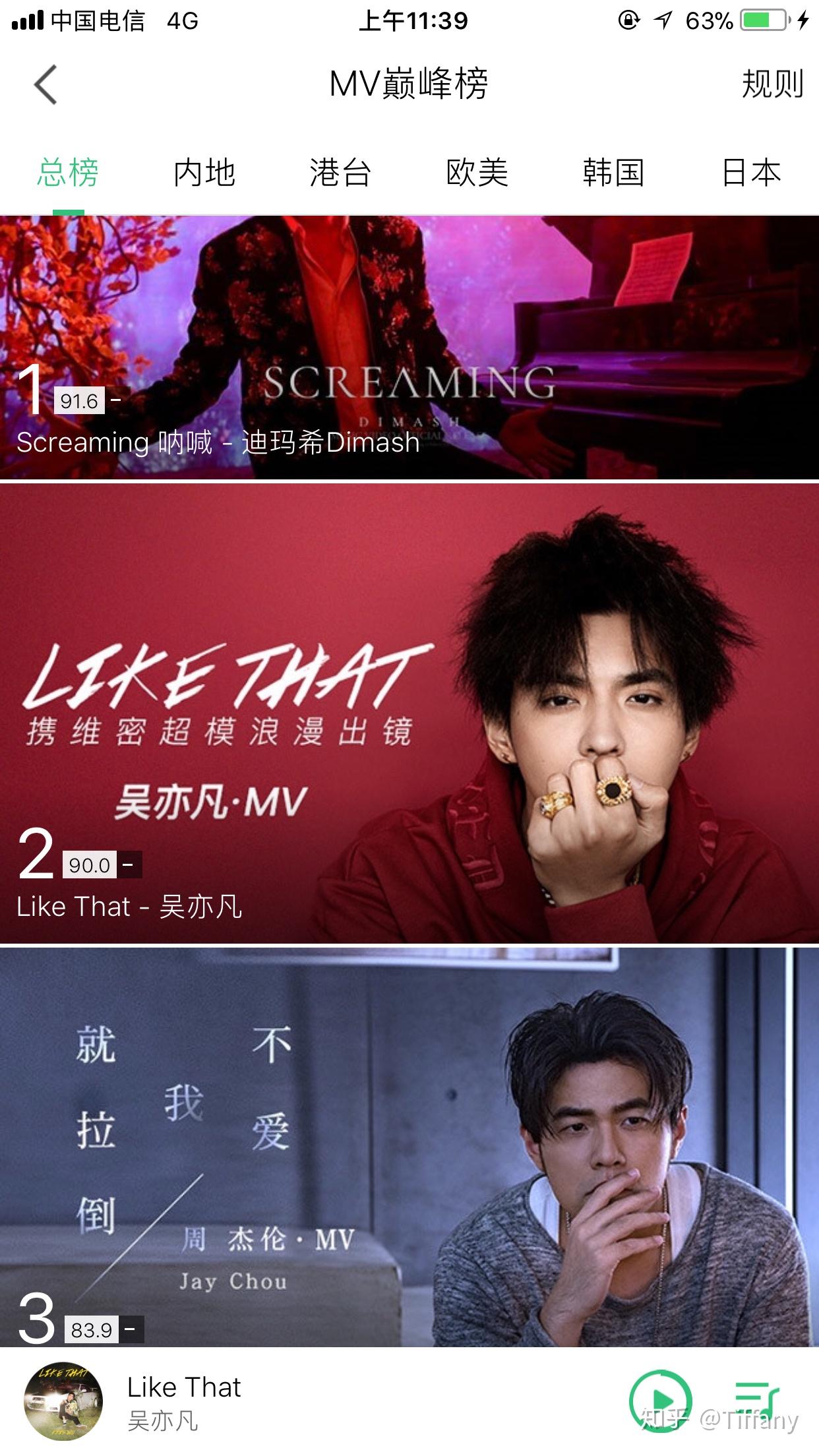 如何评价吴亦凡的新歌likethat以及登顶itunes榜
