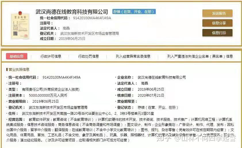 關於北京武漢尚德價格欺詐違規收費