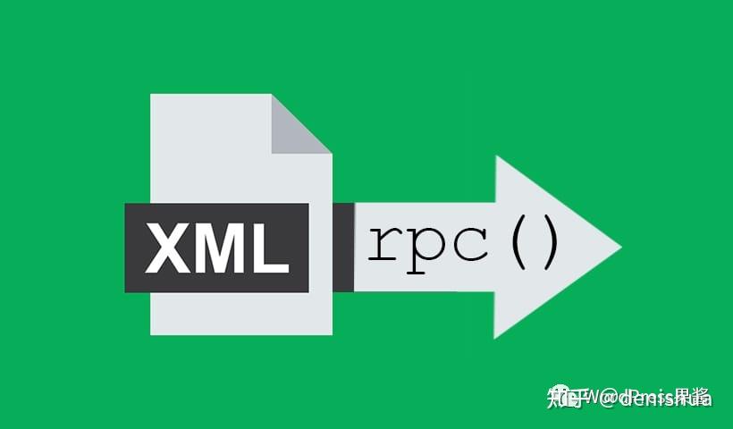 wordpress-xmlrpc-php