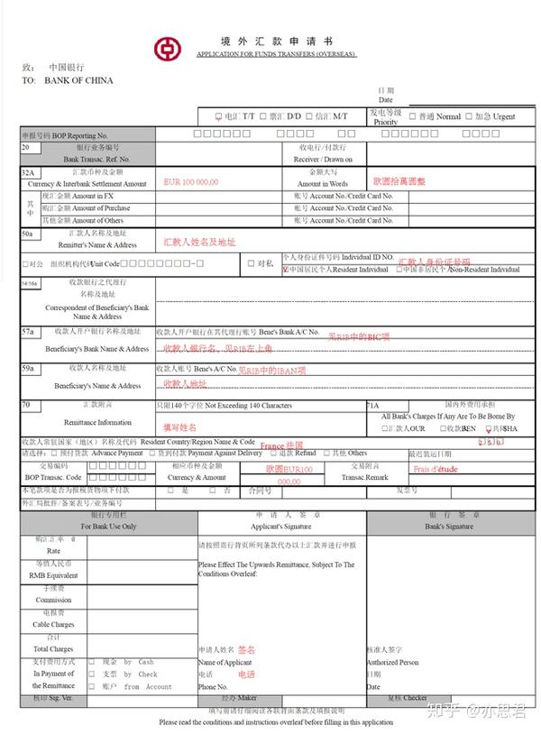 国内/国外电汇转账