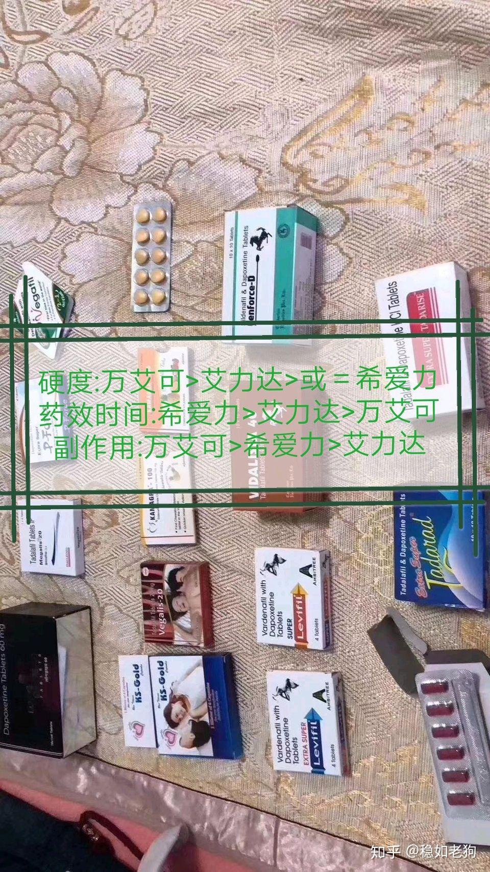 有人吃过希爱力吗?有效果吗? - 知乎