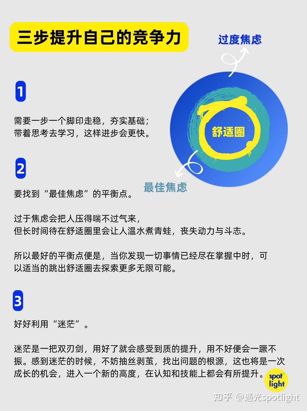 如何提升自己的核心竞争力? - 知乎