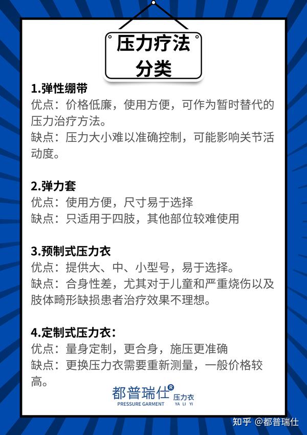 为什么瘢痕增生需要穿戴压力衣？ 知乎 