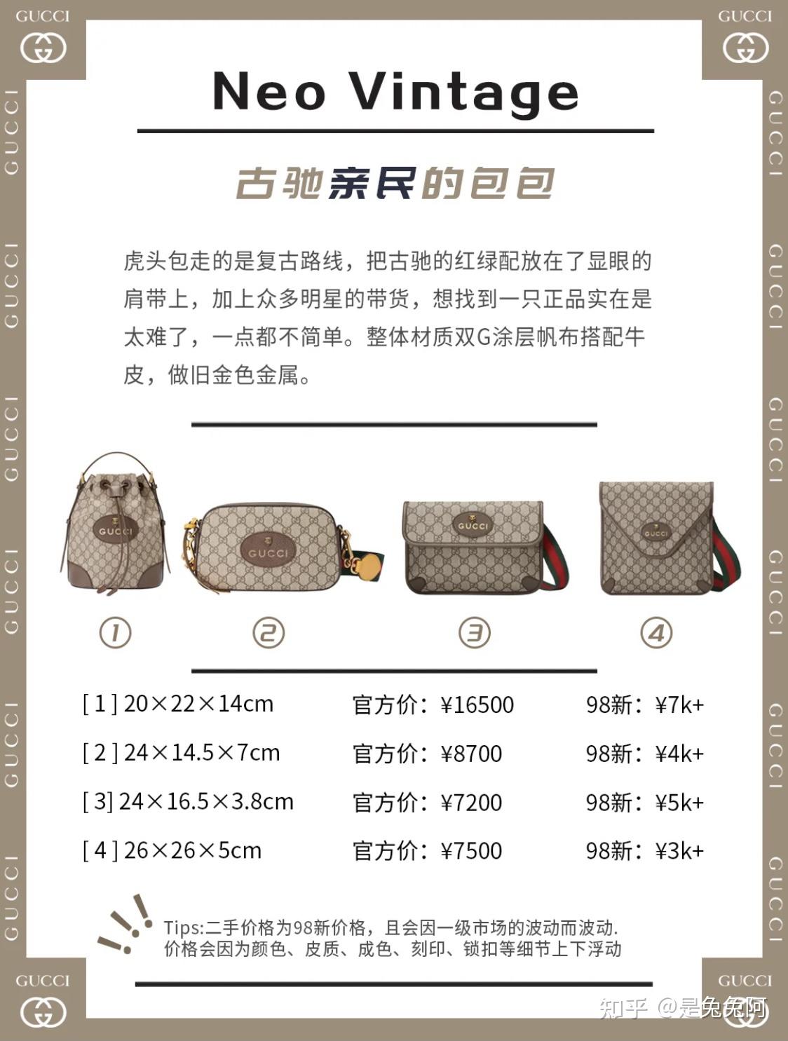 大牌包包合集之Gucci古驰经典系列 - 知乎