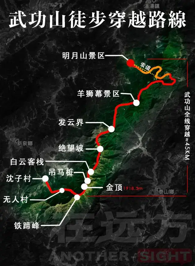 武功山徒步穿越路線圖全解