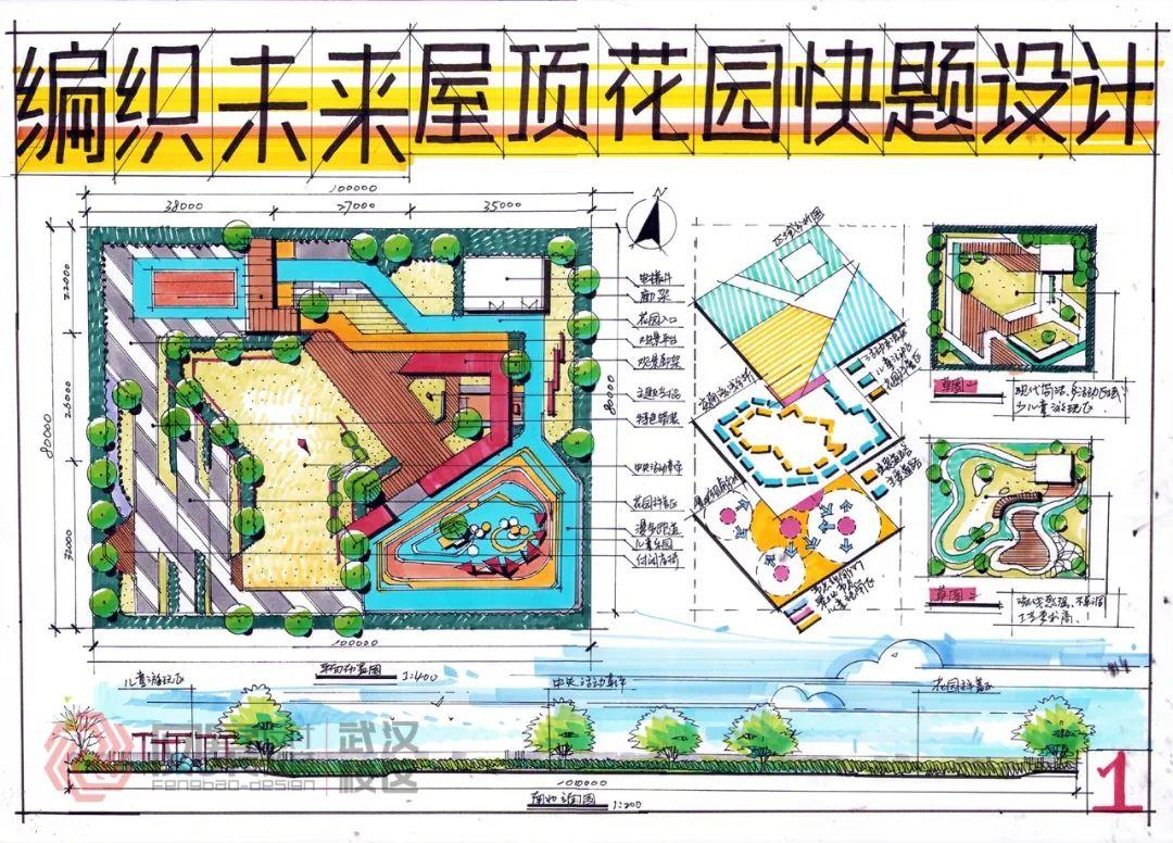 22年武汉工程大学考研真题(编织未来屋顶花园快题设计)详情私聊(关于