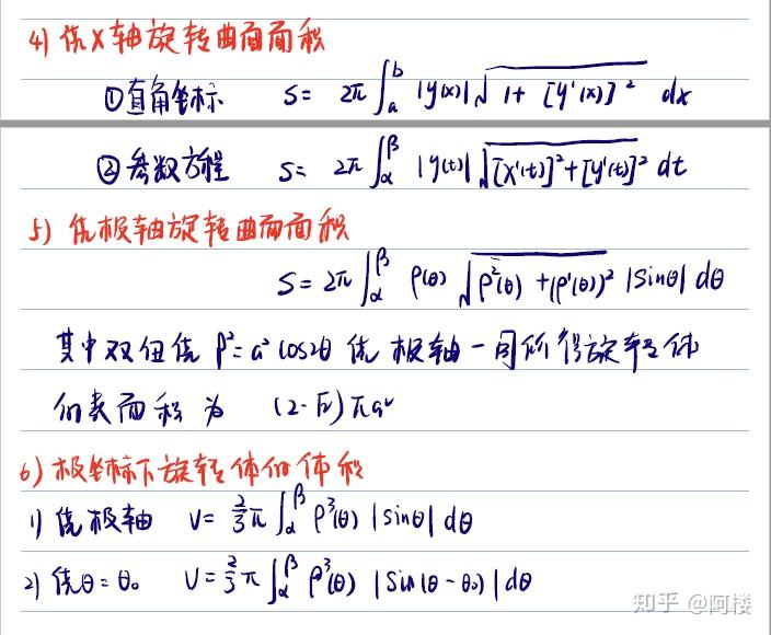 22考研数学复习建议及全程进度安排 - 知乎