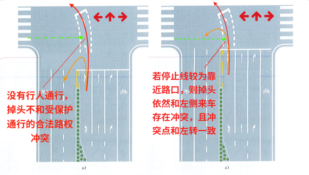 视频中掉头车辆属于闯红灯吗? - 知乎