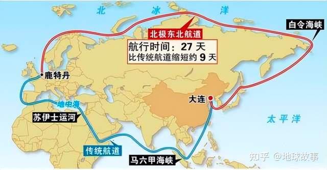 全球发达地区几乎全在全球海运主航道附近这说明了什么