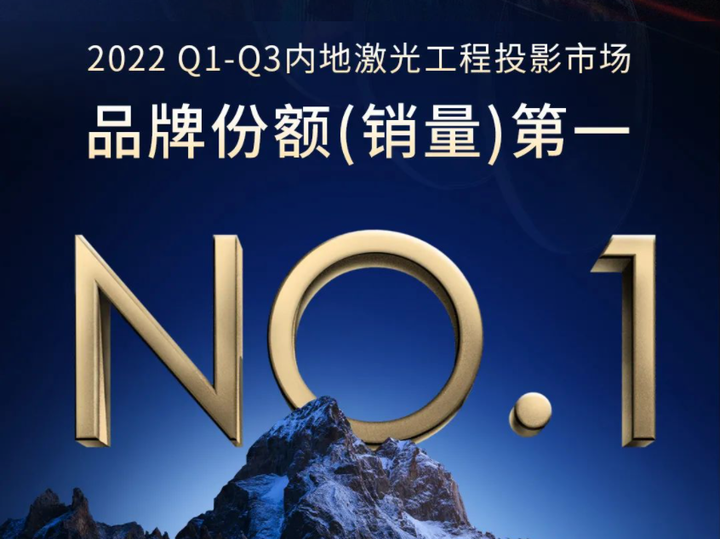光峰科技双料冠军，拿下2022年中国工程、商教激光投影市场双第一 - 知乎